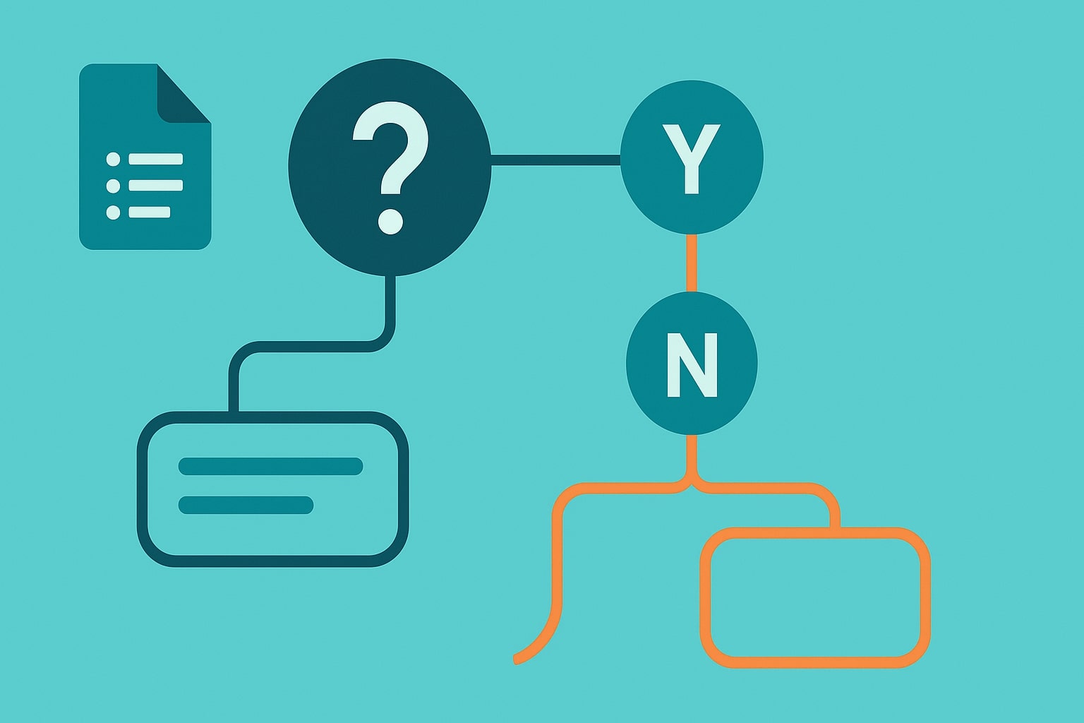 Процесс принятия решений с интерактивным документом и схемой да-нет на бирюзовом фоне