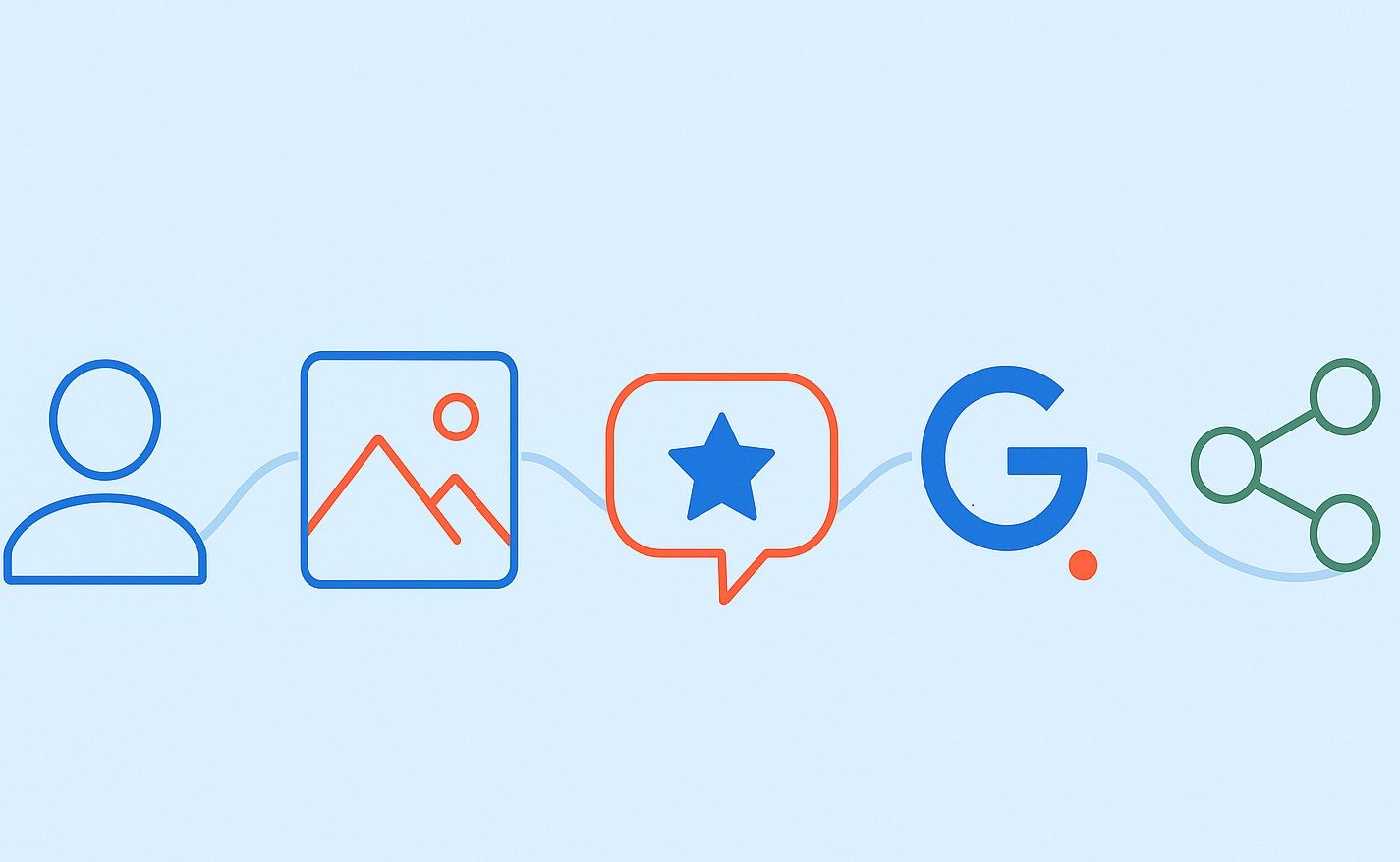 Минималистичные иконки Google сервисов с профилем фото отзывом логотипом и шерингом