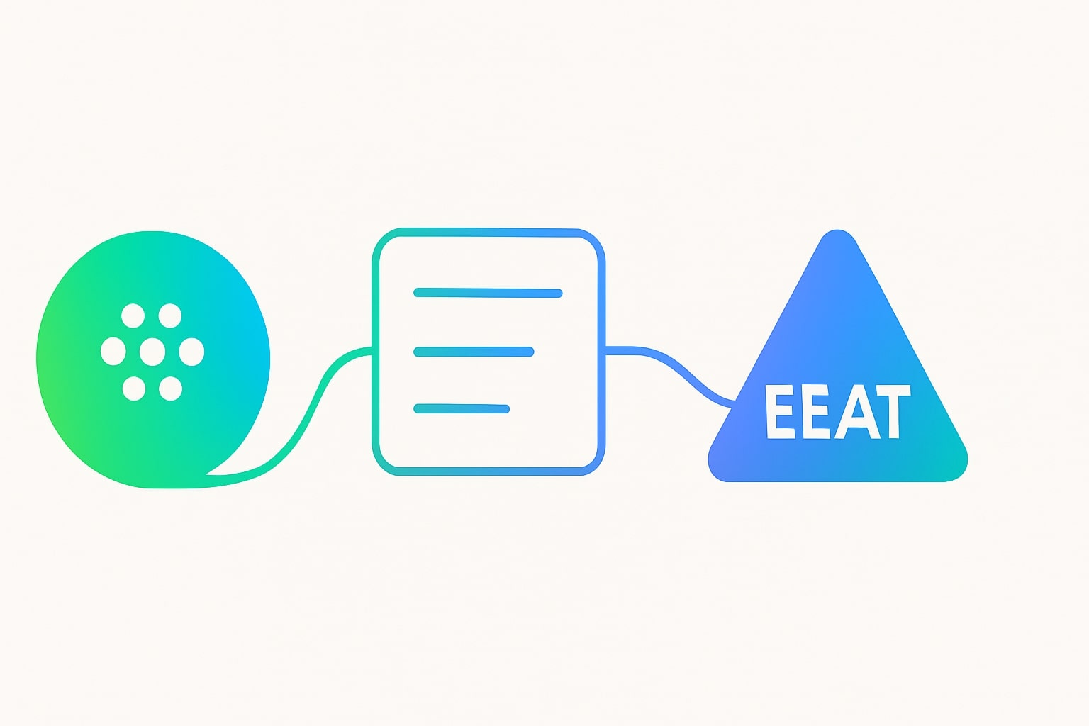 Схема процесса анализа данных с зелено-синим градиентом и тремя связанными элементами EEAT